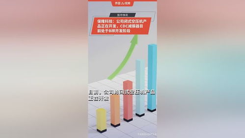 保隆科技产品开发动态 闭式空压机推进与CDC减振器B样阶段
